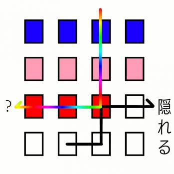 COLOR