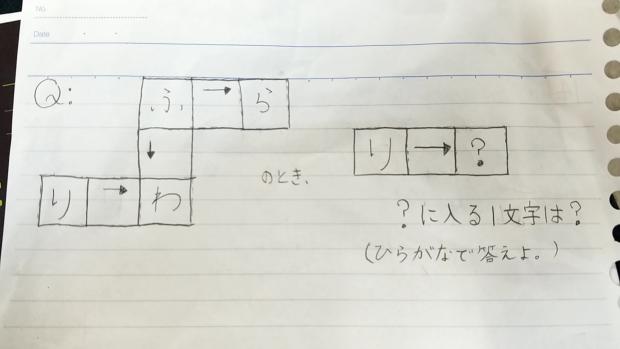 かな同士の繋がり