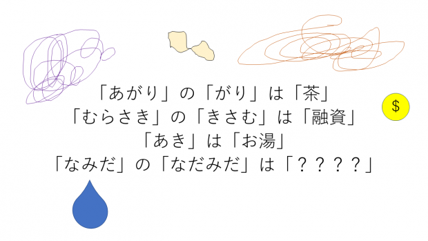 フチョウワ