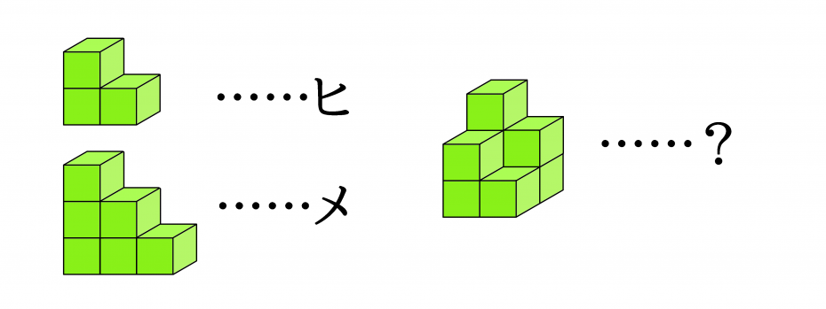 積み木