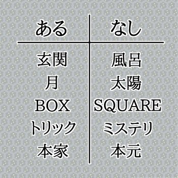 あるなしクイズ