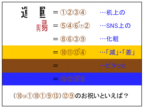 カラフル