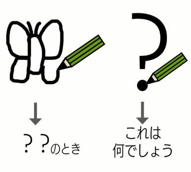 おえかき の 謎