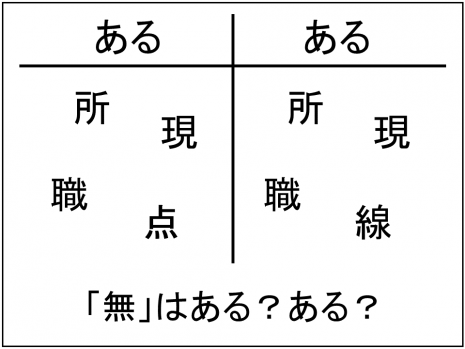 テンセン