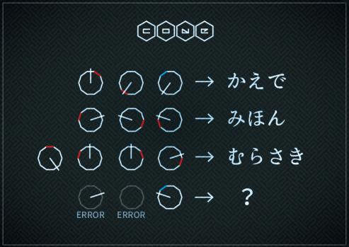 code 