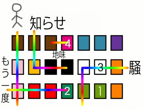 21マス