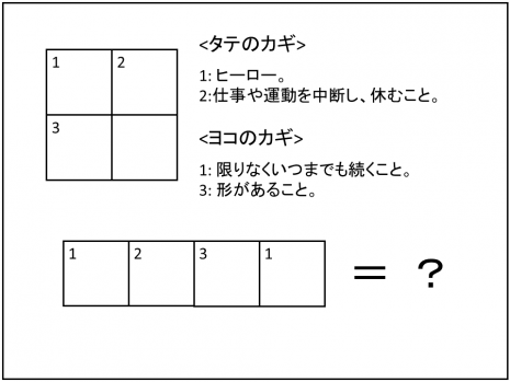 リンガル