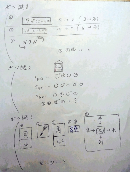 ボツ謎3つ