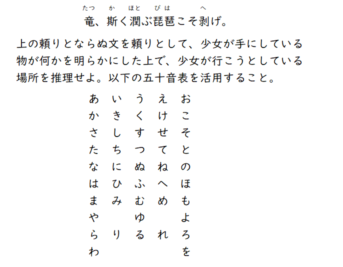 竜、斯く潤ぶ琵琶こそ剥げ。