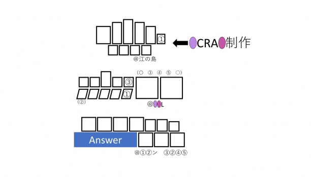 【ボカロ】帝王ゲエム【謎解き】
