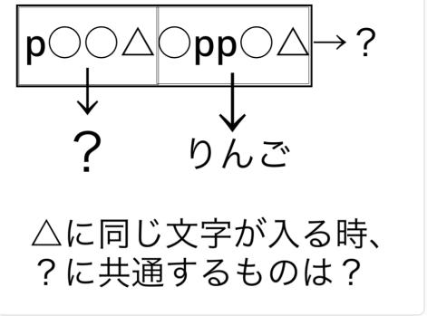 共通するのは？