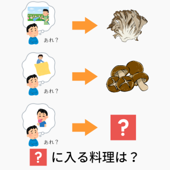あればあさん、わしゃ朝ご飯食べたっけ？