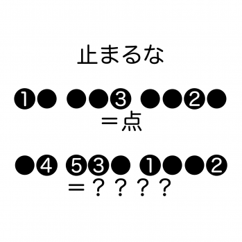 命令の謎
