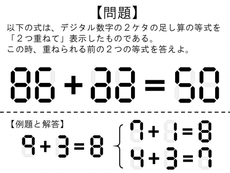ナナセグ
