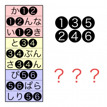私の謎